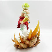 Dragon Ball Z Goku vs Broly Popular Trending Action Figure 20 Cm