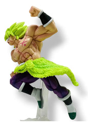 Dragon Ball Z Angry Broly Action Figure - 20 Cm